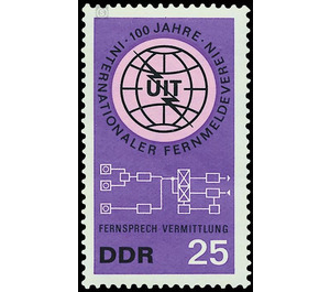 100 years of the International Telecommunication Union (ITU)  - Germany / German Democratic Republic 1965 - 25 Pfennig