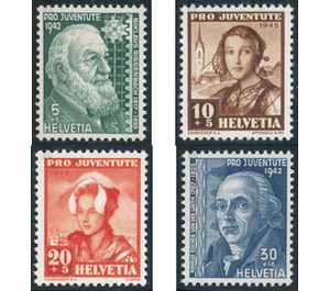 125th birthday  - Switzerland 1942 Set