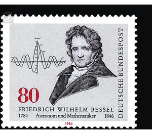 200th birthday of Friedrich Wilhelm Bessel  - Germany / Federal Republic of Germany 1984 - 80 Pfennig