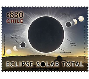 2019 Solar Eclipse in Chile - Chile 2019 - 830