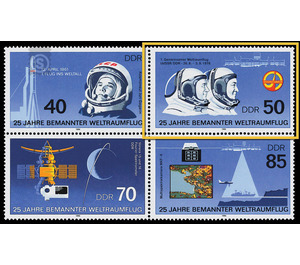 25 years of manned spaceflight  - Germany / German Democratic Republic 1986 - 50 Pfennig