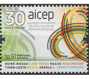 30th Anniversary of AICEP - Portugal 2020 - 0.91