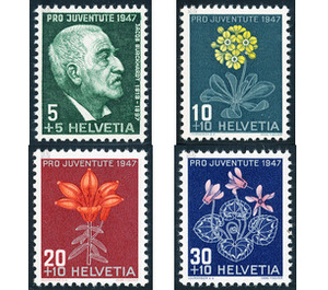 50th anniversary of death  - Switzerland 1947 Set