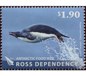 Adelie Penguin (Pygoscelis adeliae) - Ross Dependency 2013 - 1.90