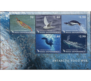 Antarctic Food Web - Ross Dependency 2013