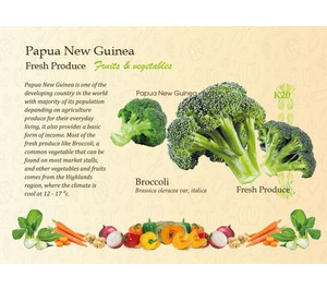 Broccoli - Melanesia / Papua and New Guinea / Papua New Guinea 2019