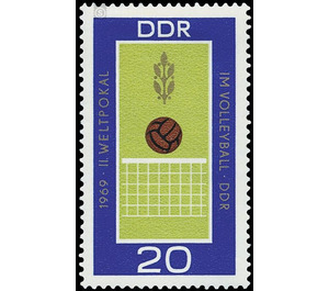 Chess Team World Championship of Students, Dresden, World Championships in Track Cycling, Erfurt, Volleyball World Championships, Potsdam  - Germany / German Democratic Republic 1969 - 20 Pfennig