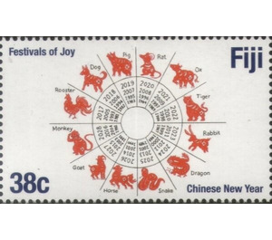 Chinese New Year - Melanesia / Fiji 2019 - 38