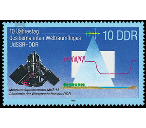 Commemorative stamp series  - Germany / German Democratic Republic 1988 - 10 Pfennig