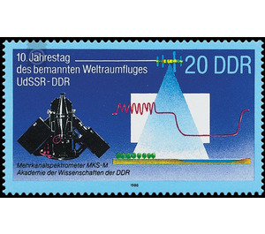 Commemorative stamp series  - Germany / German Democratic Republic 1988 - 20 Pfennig