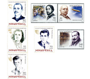 Distinguished National Personalities - Albania 2017 Set