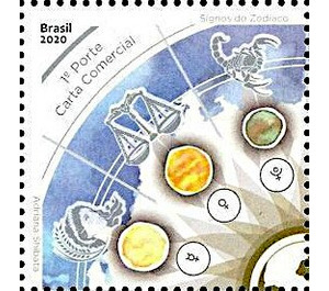 Full Zodiac Chart - Brazil 2020