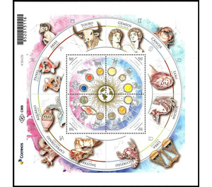 Full Zodiac Chart - Brazil 2020