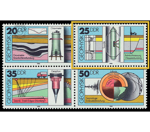 geophysics  - Germany / German Democratic Republic 1980 - 25 Pfennig