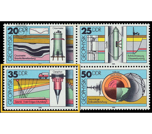 geophysics  - Germany / German Democratic Republic 1980 - 35 Pfennig