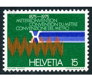 International Prototype Metre & Krypton spectral line  - Switzerland 1975 - 15 Rappen