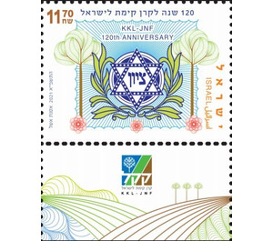 Keren Kayemeth LeIsrael (Jewish National Fund) 120 Years - Israel 2021 - 11.70