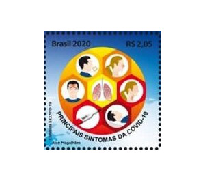 Main Symptoms of COVID-19 - Brazil 2020 - 2.05