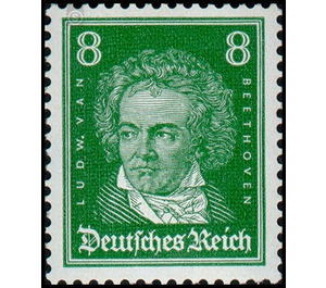 Postage stamp set  - Germany / Deutsches Reich 1927 - 8 Rentenpfennig