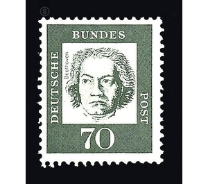 Postage stamps: Important Germans  - Germany / Federal Republic of Germany 1961 - 70