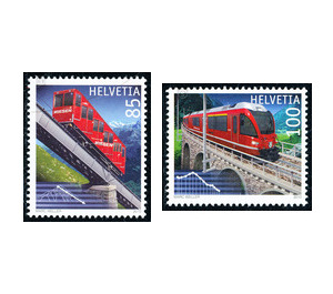 railway anniversaries  - Switzerland 2010 Set