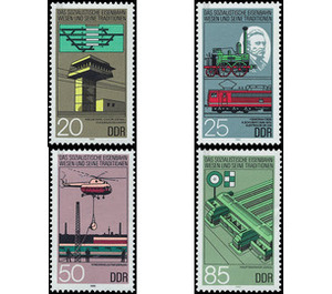 Railway Engineering  - Germany / German Democratic Republic 1985 Set