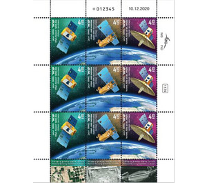 Remote Sensing Satellites Sheet - Israel 2021