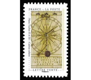 Solar Chart by Hans Tucher II and III - France 2020