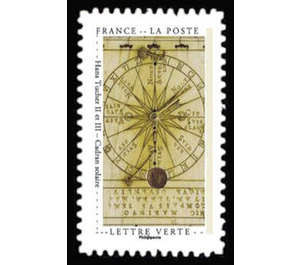 Solar Chart by Hans Tucher II and III - France 2020