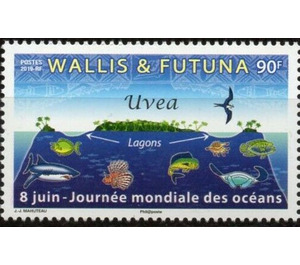 View of Uvea - Polynesia / Wallis and Futuna 2019 - 90