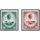 100th anniversary of Alexander von Humboldt's death  - Germany / German Democratic Republic 1959 Set