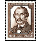 100th anniversary of death  - Austria / II. Republic of Austria 1971 - 2 Shilling