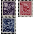 130th birthday of Richard Wagner - Germany / Old German States / Bohemia and Moravia 1943 Set
