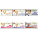 150th Anniversary of Birth of Mahatma Gandhi (2019) - Micronesia / Kiribati 2019 Set