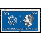 200th anniversary of the death of Leonhard Euler  - Germany / German Democratic Republic 1983 - 20 Pfennig