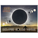 2019 Solar Eclipse in Chile - Chile 2019 - 830