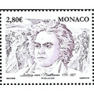 250th Anniversary of Birth of Ludwig von Beethoven - Monaco 2020 - 2.80