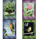 40th Anniversary of Independence - Caribbean / Saint Lucia 2019 Set