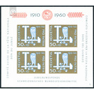 50 years  - Switzerland 1960 Rappen