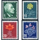 50th anniversary of death  - Switzerland 1947 Set