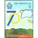 70th Anniversary of Council of Europe - San Marino 2019 - 2.20