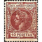 Alfonso XIII - Central Africa / Equatorial Guinea  / Elobey, Annobon and Corisco 1905 - 10