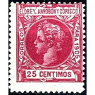 Alfonso XIII - Central Africa / Equatorial Guinea  / Elobey, Annobon and Corisco 1905 - 25