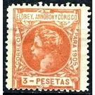 Alfonso XIII - Central Africa / Equatorial Guinea  / Elobey, Annobon and Corisco 1905 - 3