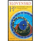 Astronomical Clock, Stara Bystrica - Slovakia 2019 - 1.20
