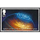 Auroras of Jupiter - United Kingdom 2020 - 1.55