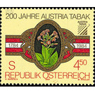 Austria Tabak  - Austria / II. Republic of Austria 1984 Set