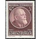 Böhler, Prof. Dr. L.  - Austria / II. Republic of Austria 1985 Set