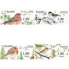 Birds (2021) - Songbirds ATM - Åland Islands 2021 Set