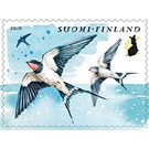 Birds of Spring - Finland 2020